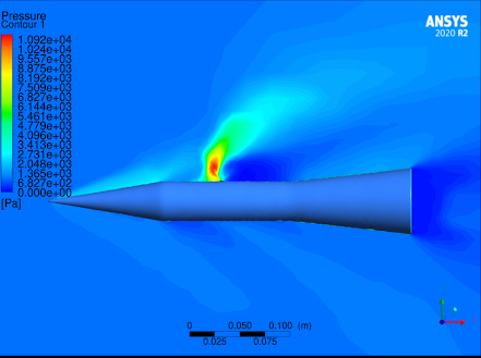 Supersonic Jet Interaction — CFD Research (Publication)